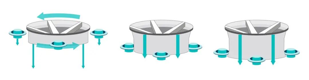 汽车轮毂的设计理念,未来汽车轮毂设计