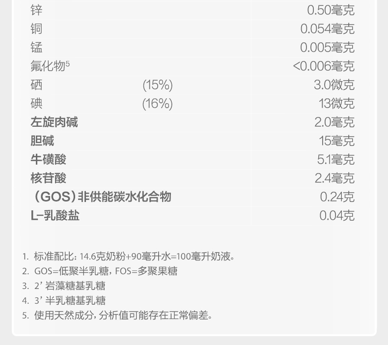 爱他美进口价目表,爱他美澳版哪里买靠谱