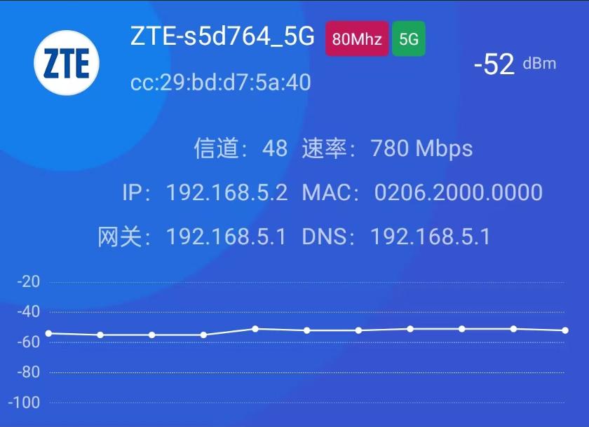 中兴小方糖路由器能无线桥接吗,中兴小方糖路由器可以插卡吗