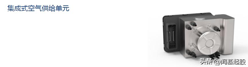 nvh行业龙头,汽车nvh行业的未来发展趋势