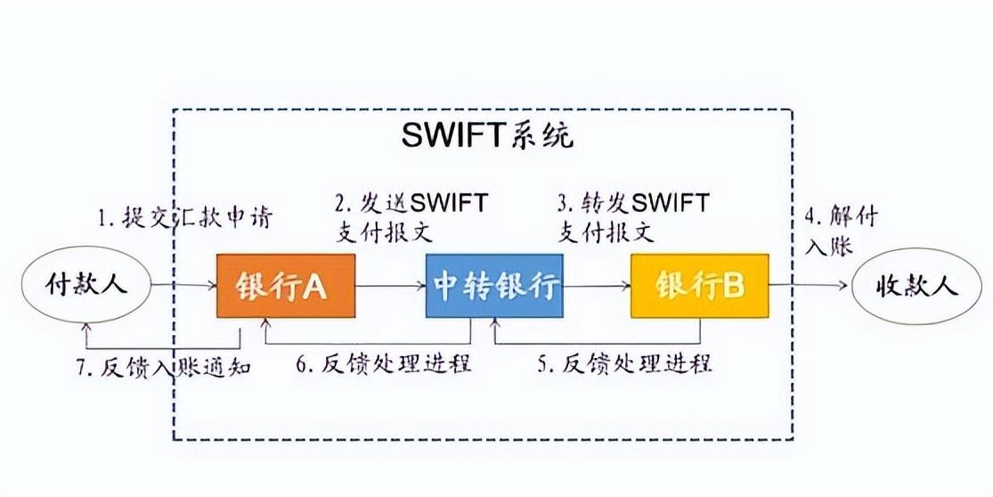 “对华脱钩”，雷声大雨点小，美国在担心什么？
