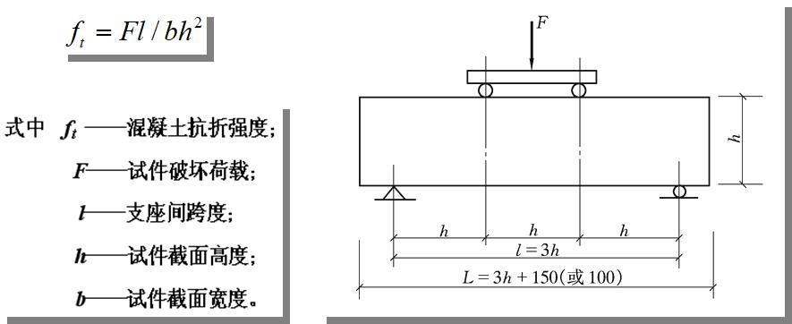 混凝土结构设计原理李爱群版答案,混凝土结构设计原理知识点