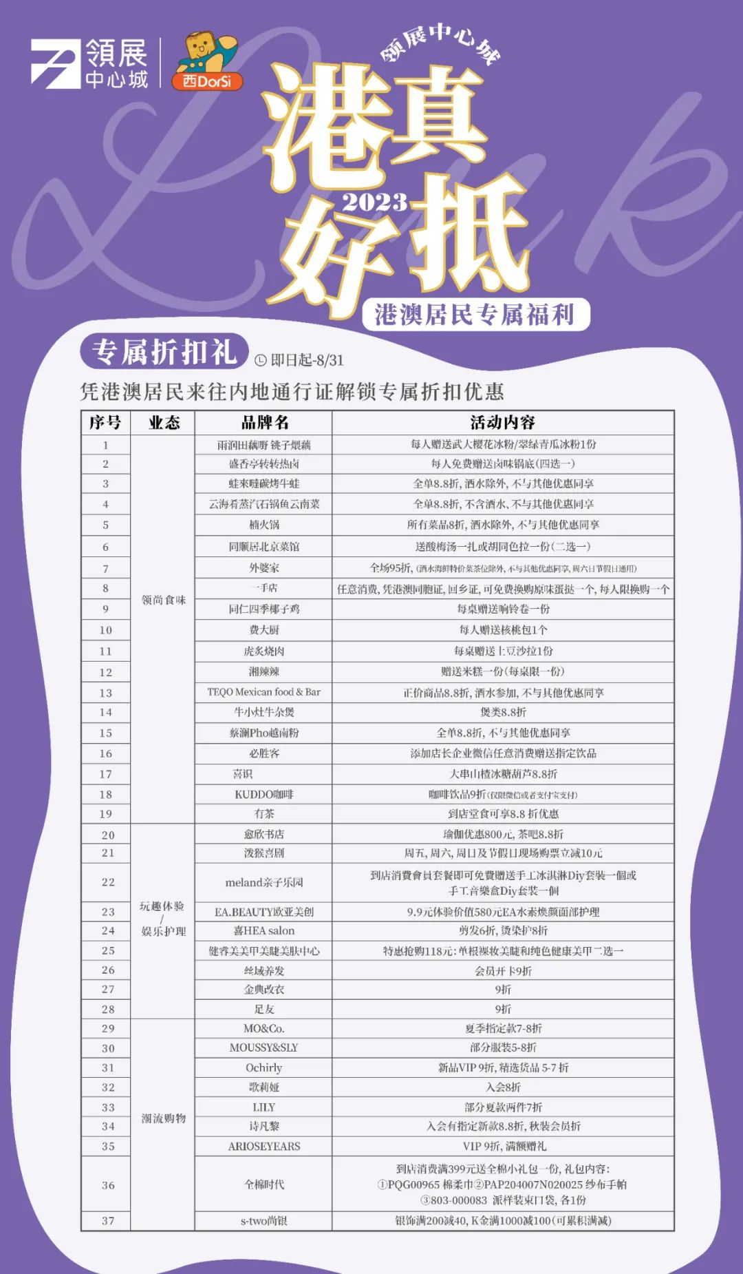 深圳香港一日游攻略带小孩老人,香港来深圳旅游攻略