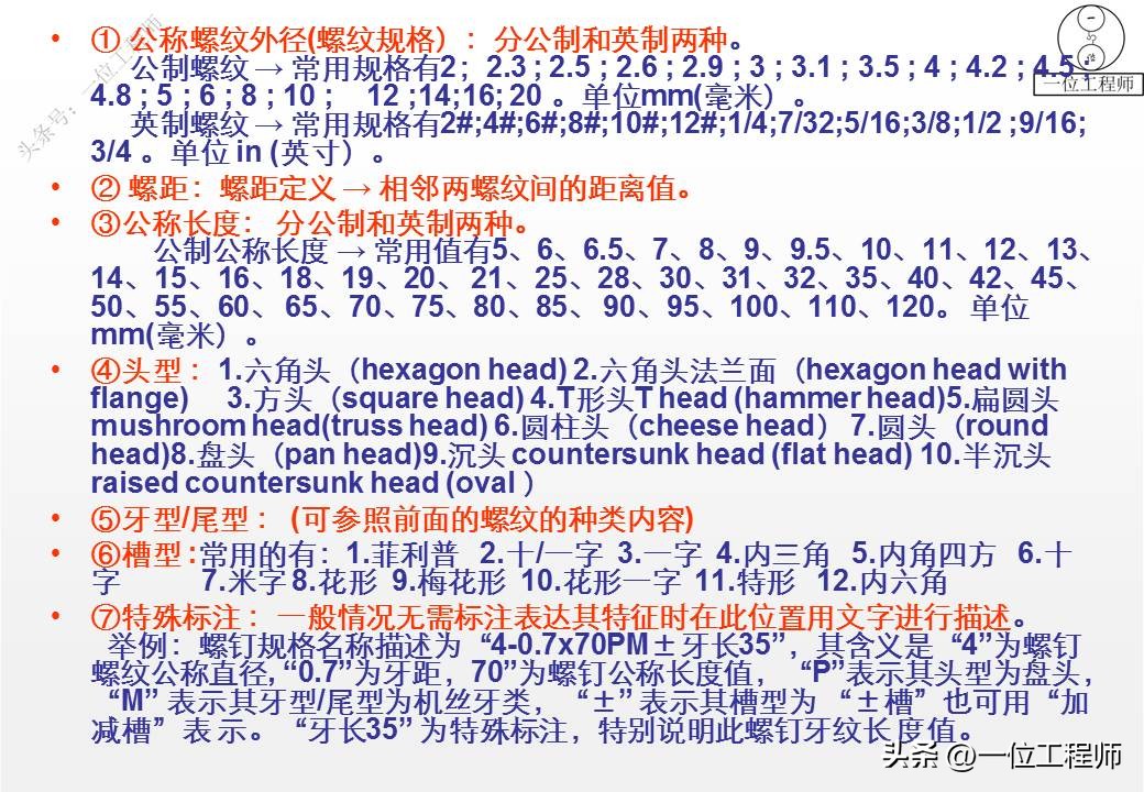 螺钉各部位名称及图片,如何将不同种类的螺钉分类
