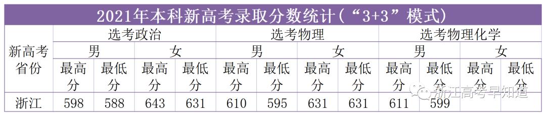 军校和警校有什么区别和优势,军校和警校哪个更值得报考