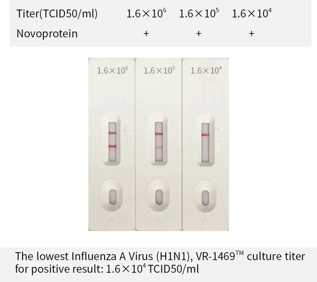 新冠病毒抗原检测用不用上报,新冠抗原测不出能排除新冠感染吗