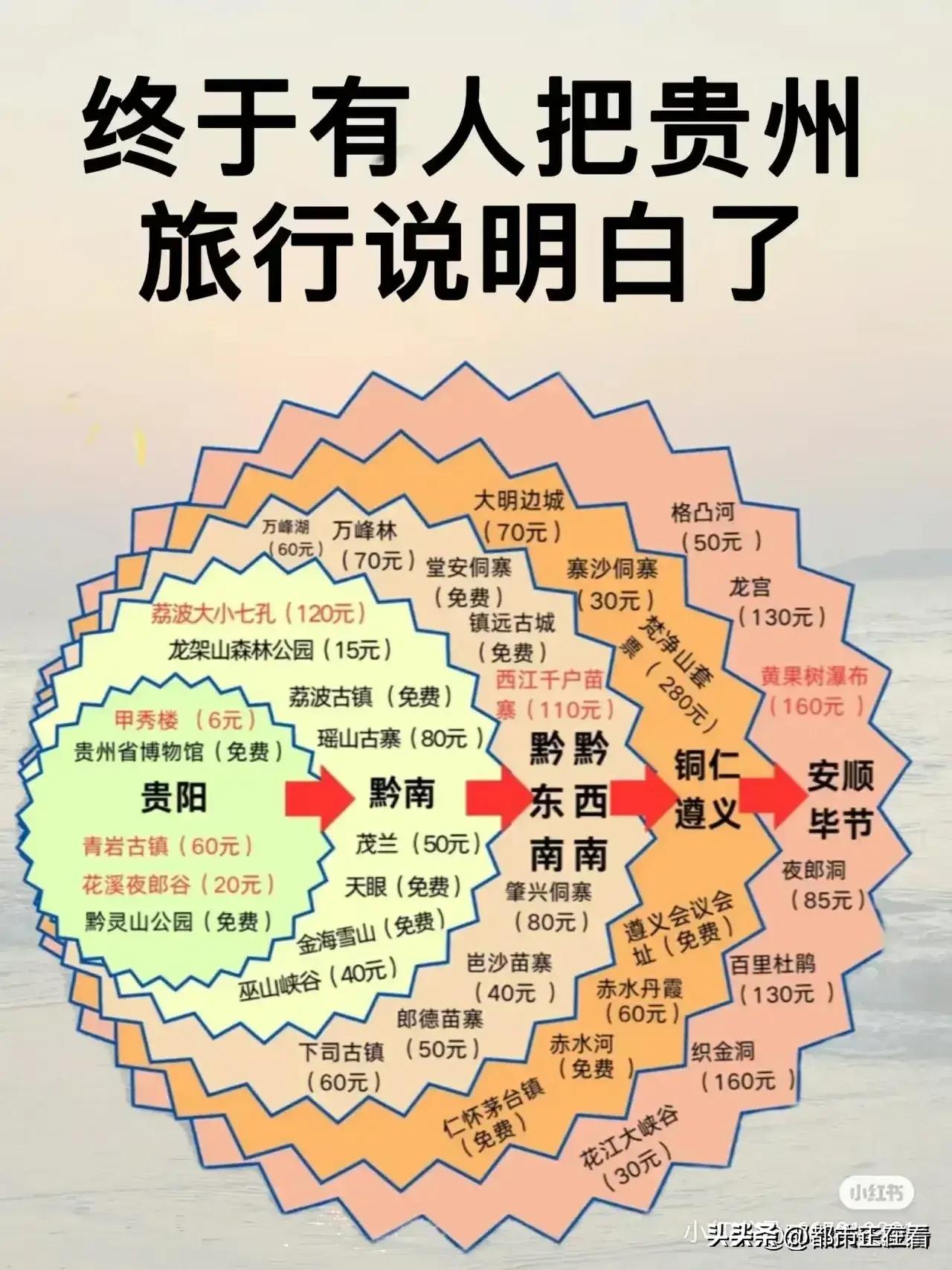 广东十二月份旅游最佳之地,云南十二月份旅游最佳之地