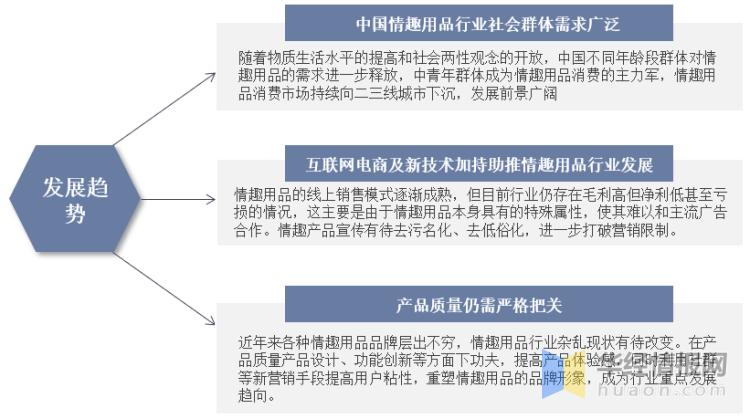 鎯呰叮琛屼笟鍙戝睍鍓嶆櫙鐪嬫硶,鎯呰叮琛屼笟鍙戝睍鏈洪亣