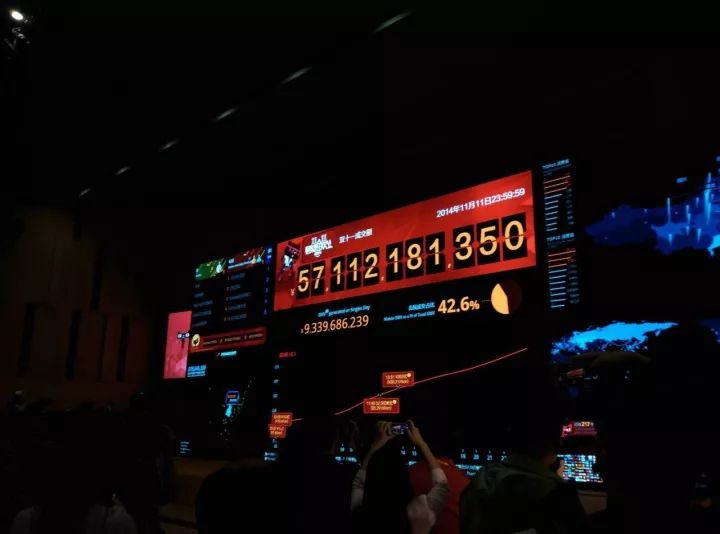 天猫双11洞察新消费时代到来,天猫双11历年消费历程