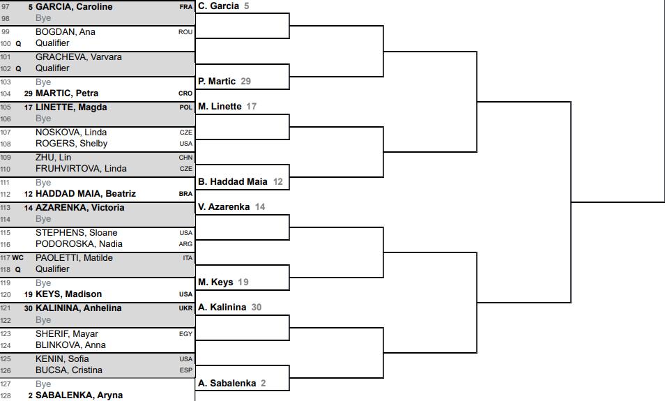 wta1000罗马站郑钦文最新赛况,wta多伦多站郑钦文晋级8强
