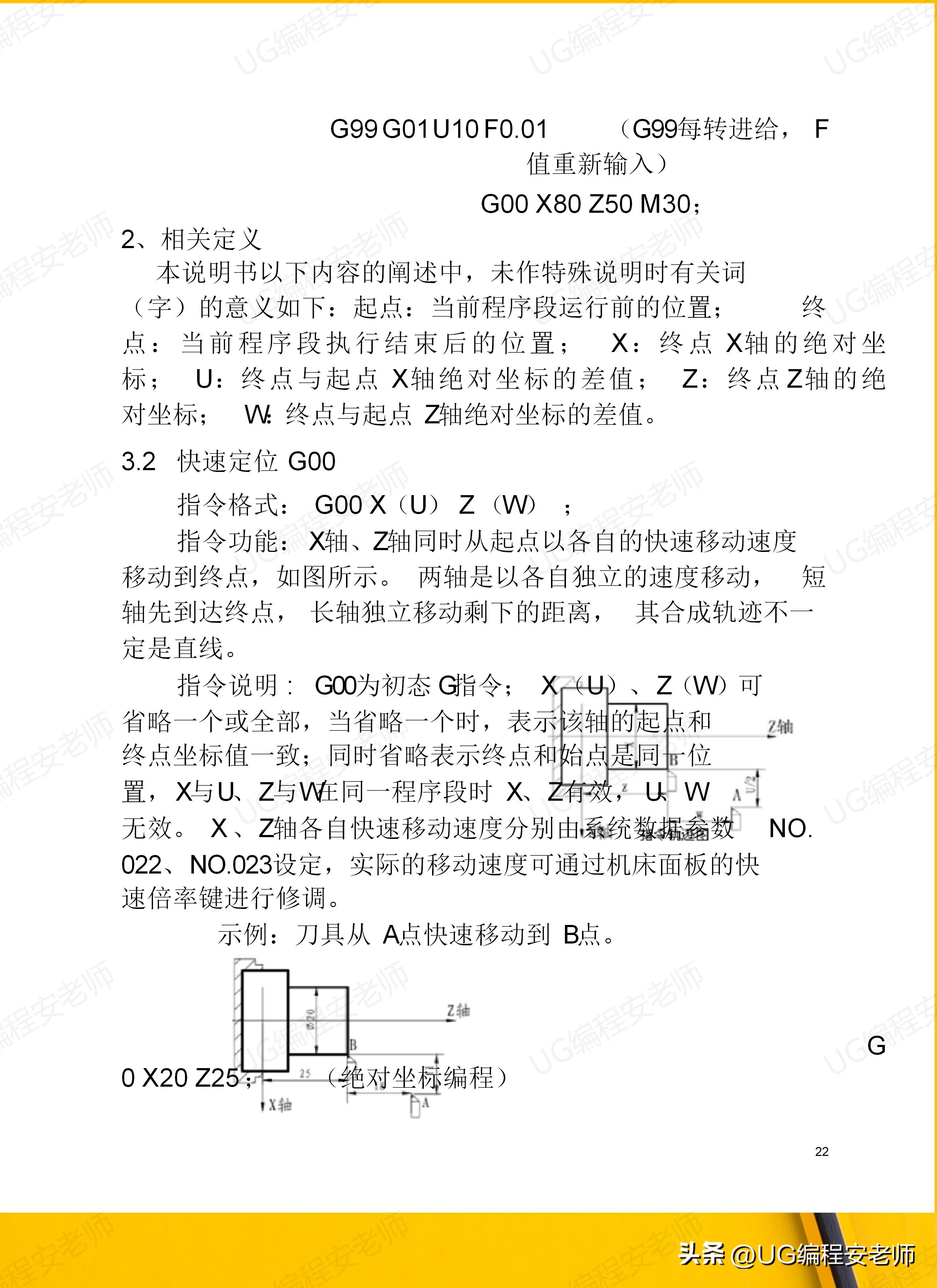 骞垮窞鏁版帶980tdi缂栫▼鏁欏,骞垮窞鏁版帶980tdb缂栫▼瀹炰緥