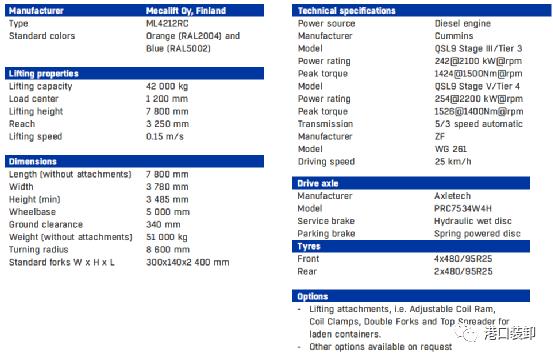 设备|芬兰Meclift的臂架伸缩式叉车,VariableReachTruck