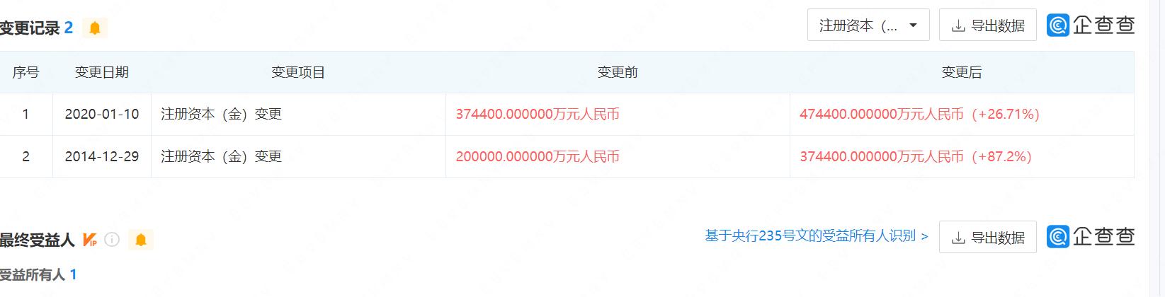 华宝信托最新消息今天,华宝信托借壳升达林业