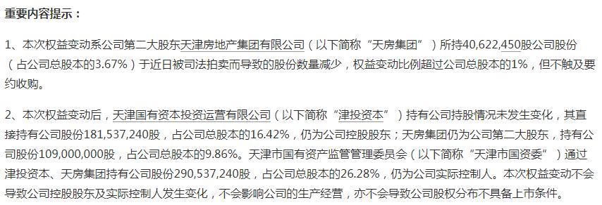 天房发展2023年中报,天房发展第三季度亏损偿债承压
