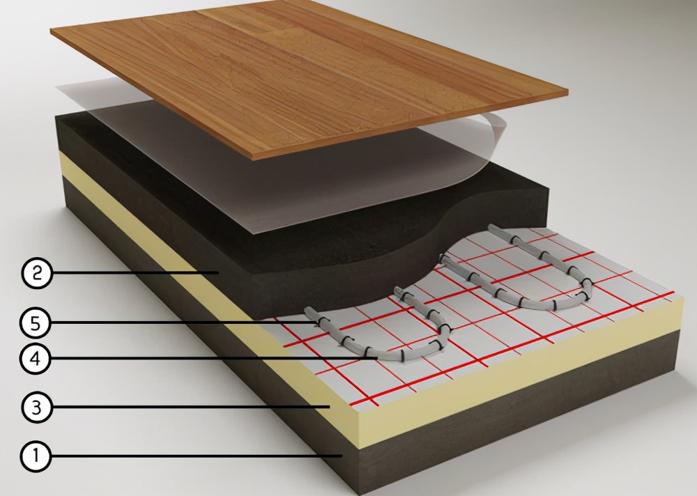 地暖空调一体机优缺点有哪些,地暖的优缺点有哪些呢