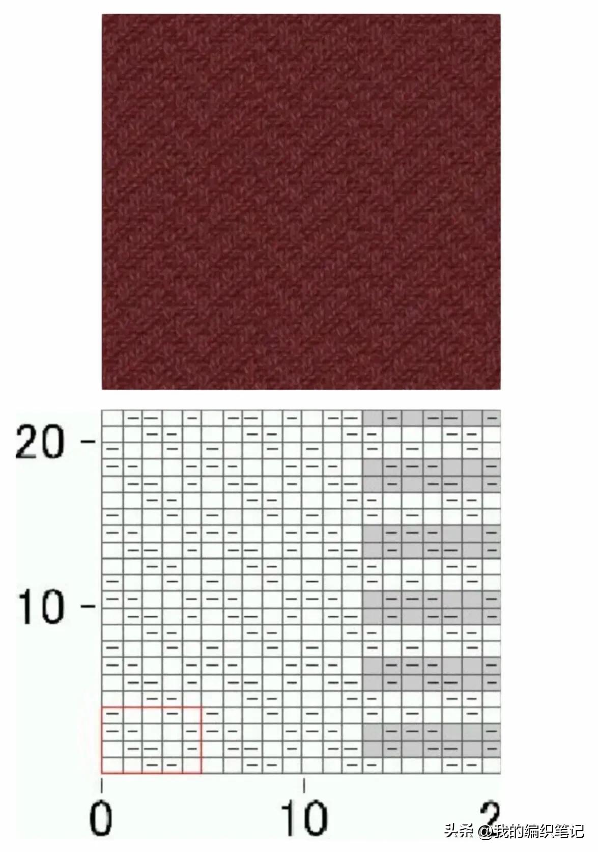 非常实用的棒针编织花样图解图片,编织棒针花样全教程