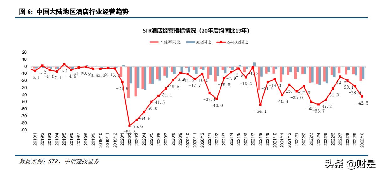 社会服务创新创业项目,社会服务类创业项目