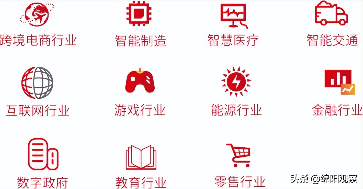 长虹佳华2022营收,长虹佳华今日行情