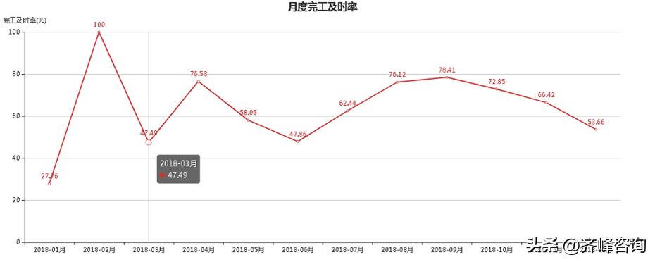 涔橀鐮存氮鍒涗笟瑙嗛,涔橀鐮存氮鍒涗笟缁忛獙