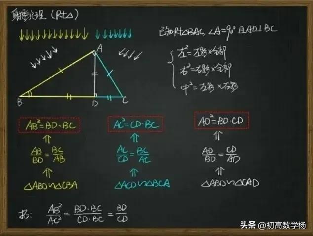 初二数学培优三角形讲解,初中数学模型解题三角形相似