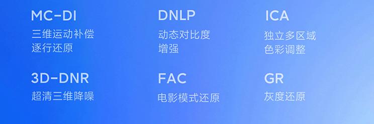 几款性价比高的32寸电视评测,索尼32寸电视值得买吗