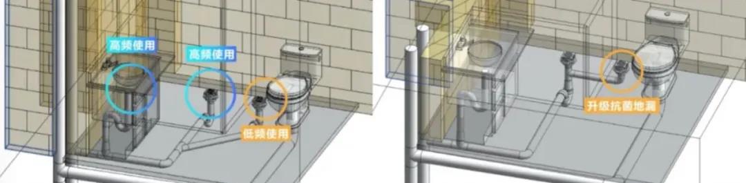 四个平方的卫生间如何布局,卫生间各种设计布局