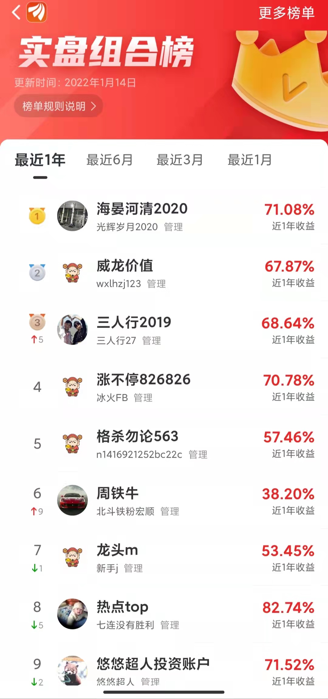 股市应对策略及方法,震荡行情策略