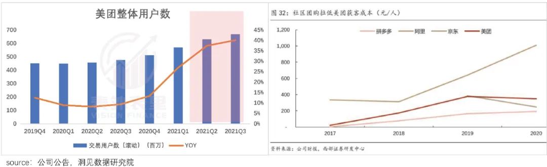 缇庡洟杞摼,缇庡洟杞崟鎿嶄綔