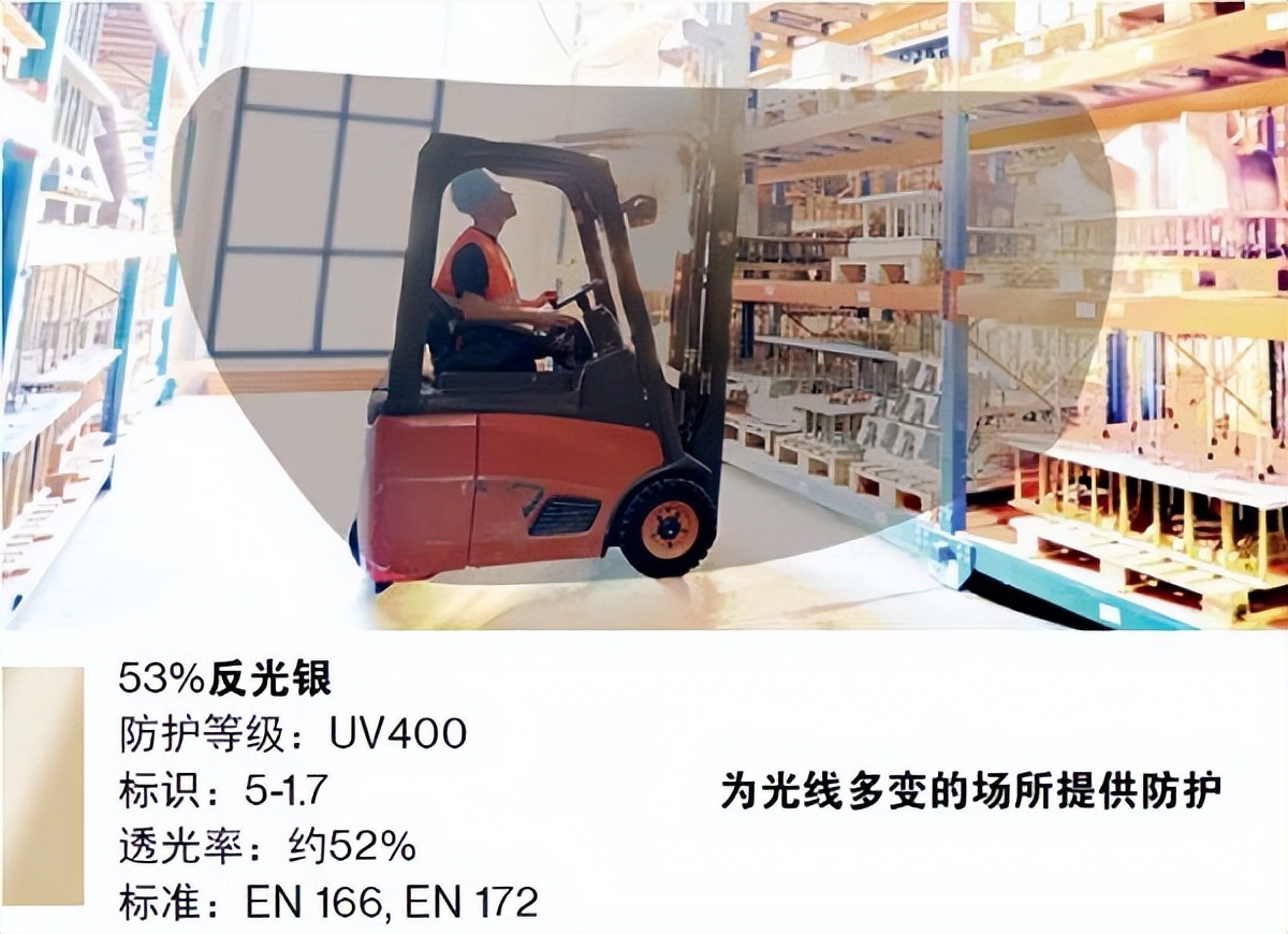 眼睛怎么样能有效的防护紫外线,眼睛防紫外线的作用