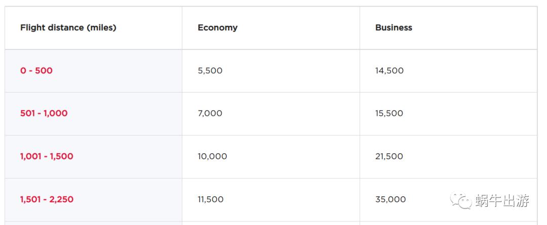 韩国首尔到青岛机票多少钱,青岛飞韩国首尔机票多少钱