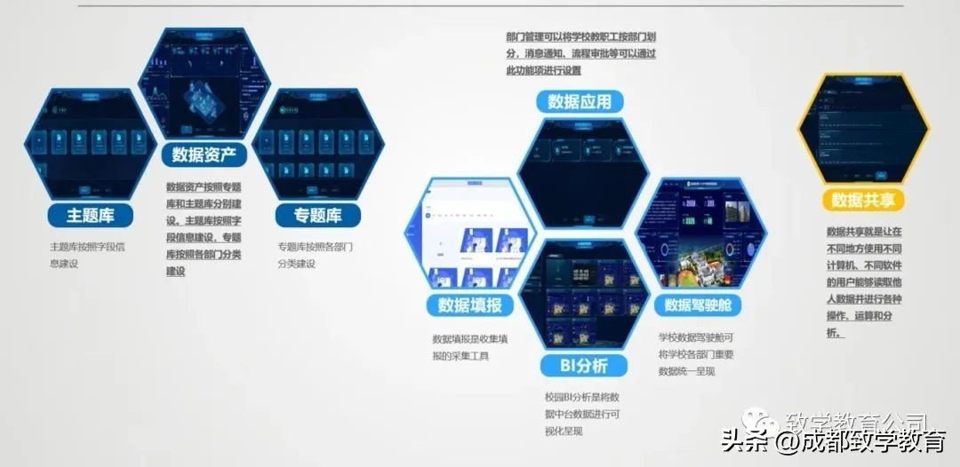四川探索智慧教育发展,中国智慧教育发展论坛2021