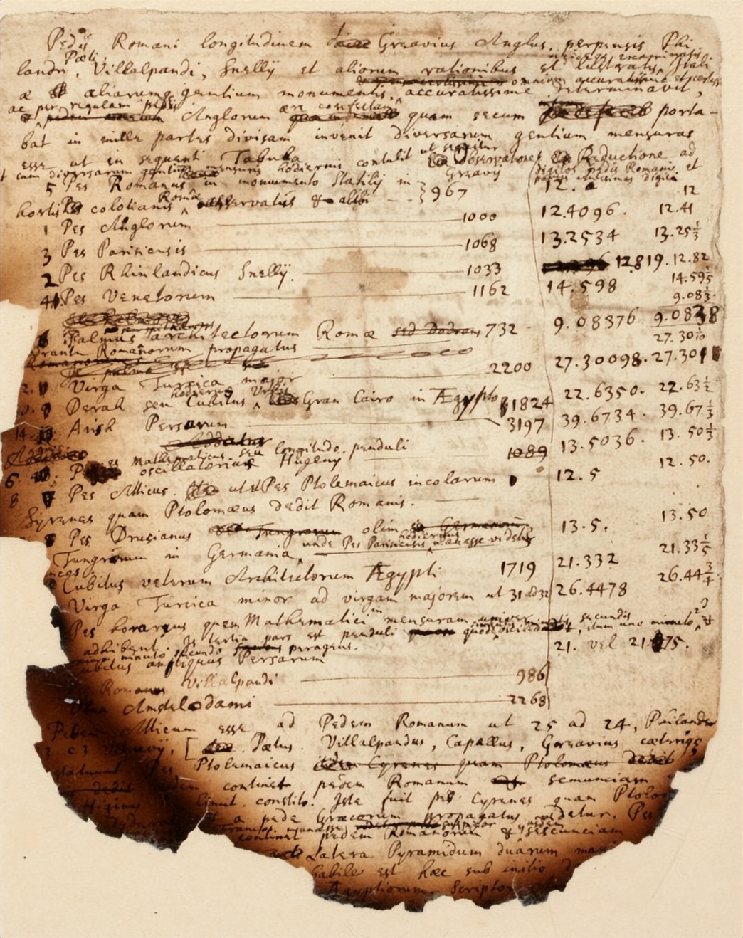 炼金术士都市传说,《现代炼金术士》