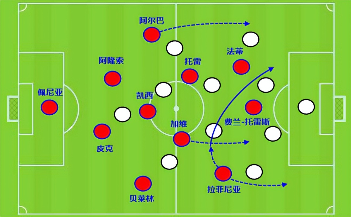 球探发掘梅西电影原版,球探第一季