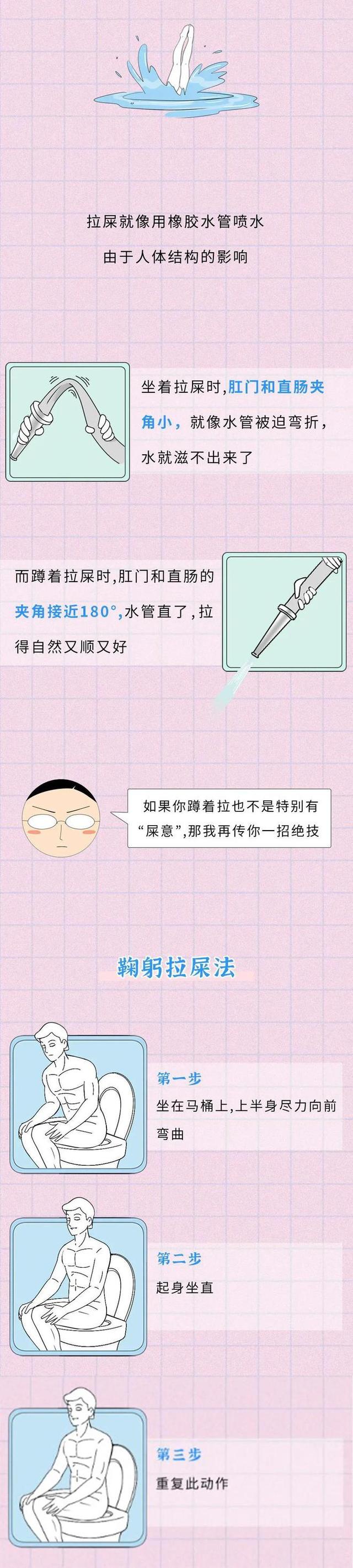 拉“粑粑”拉到“一滴不剩”，到底有多酸爽？漫画揭秘，别太害羞