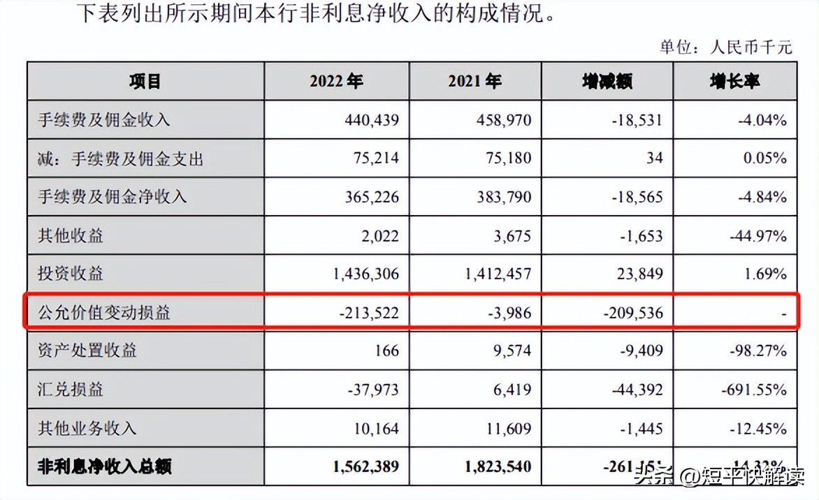 兰州华邦集团,华邦股份被冻结意味着什么