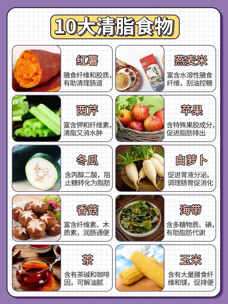 大餐后暴食如何补救,午餐暴食后怎么补救