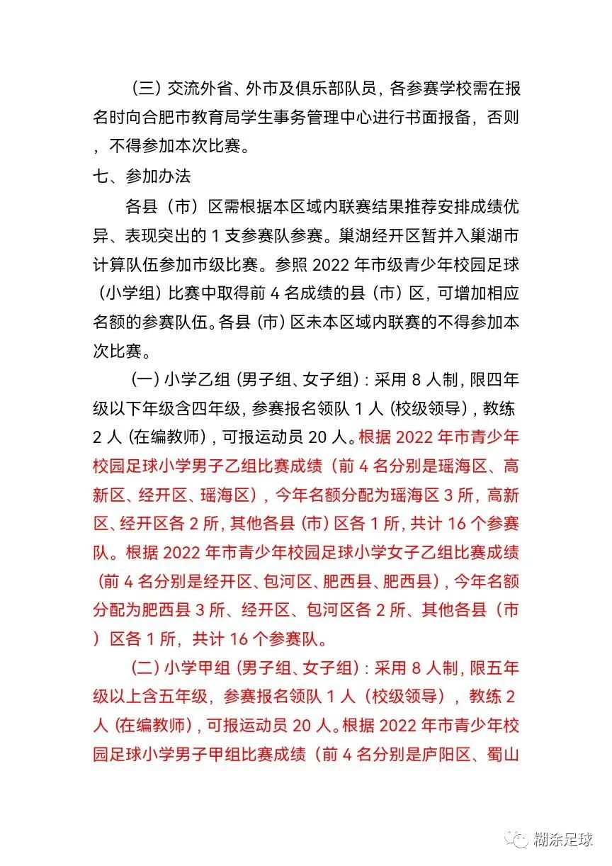 合肥2023年校园足球联赛初中组,合肥校园足球联赛高中赛程