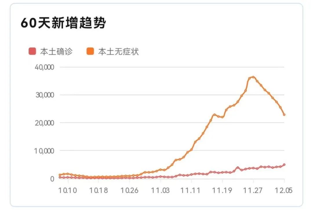怎么做到理性面对当前疫情,科学认识疫情