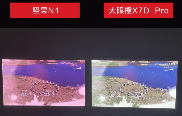 激光投影和led投影哪个护眼,投影光源激光好还是led好