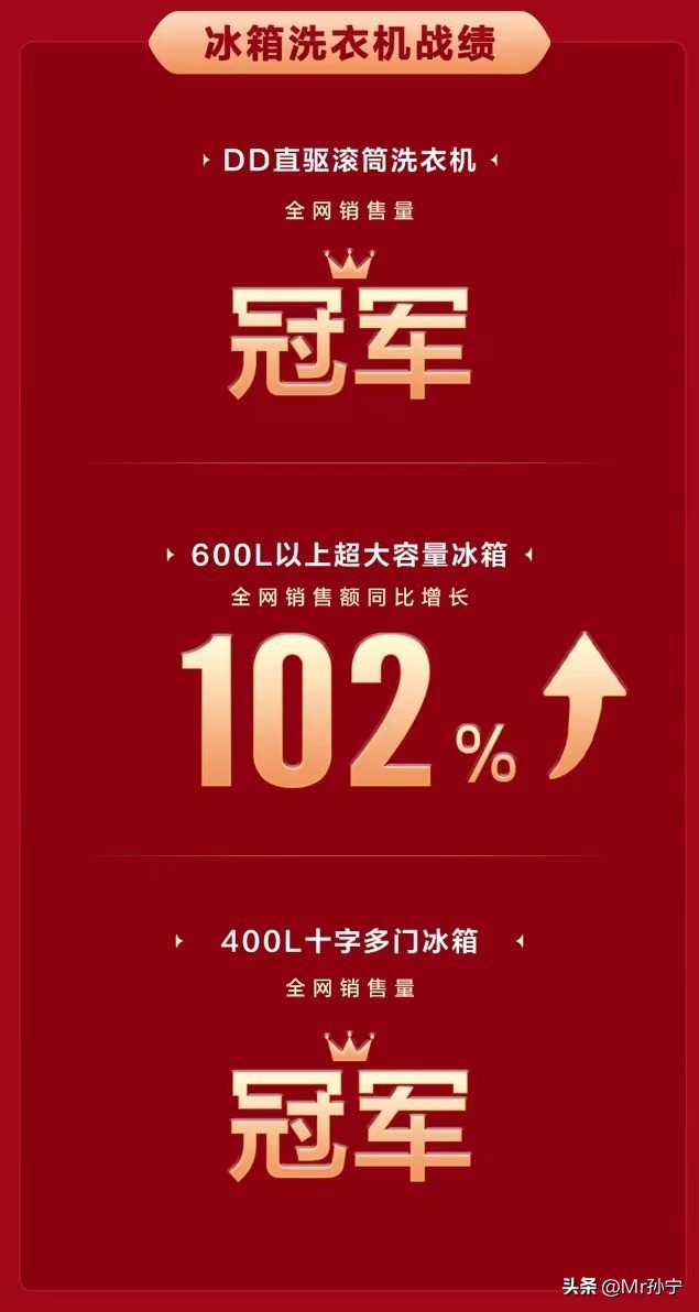 tcldd直驱滚筒洗衣机,TCLdd直驱洗衣机推荐