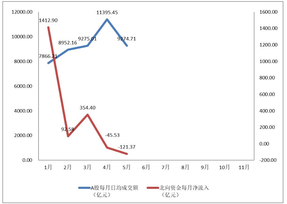 近三年都赚钱的股票型基金,最赚钱的a股基金
