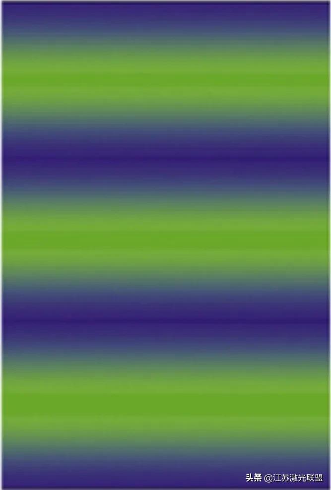 高精度增材制造系统,增材制造梯度