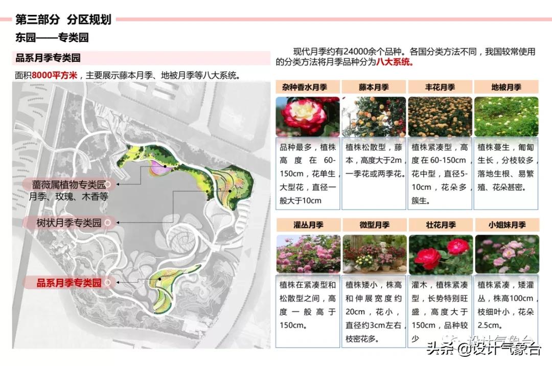 俞孔坚的设计作品,俞孔坚景观设计学