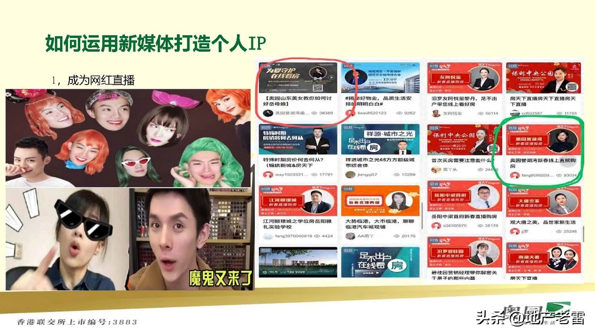 房地产自媒体营销策划方案,做房地产如何利用自媒体推广