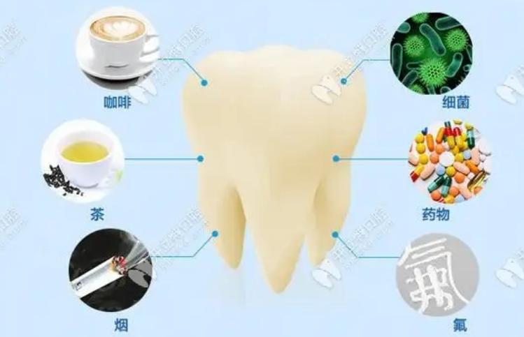 拯救泛黄皮肤磨皮美白,单颗牙临时美白