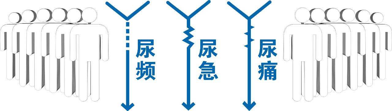 前列腺炎的心理治疗,前列腺炎心理治疗