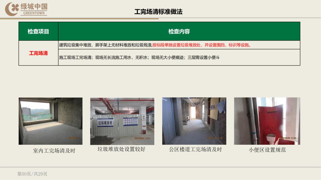 绿城精装修验房明细表下载,绿城精装修标准