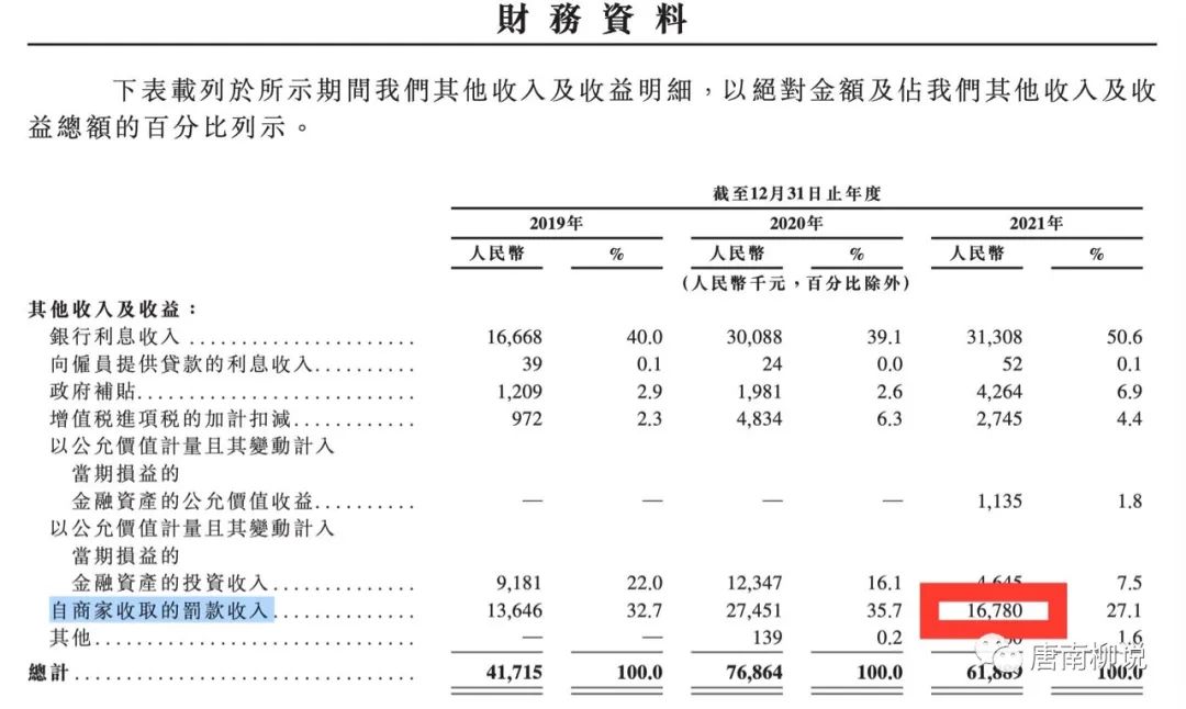 微拍堂拍摄,微拍堂现场