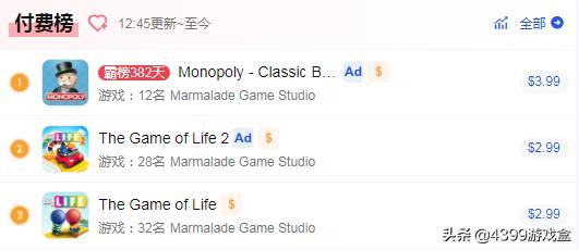 曾经风靡全国的《大富翁》为什么收入还不如《三国杀》？