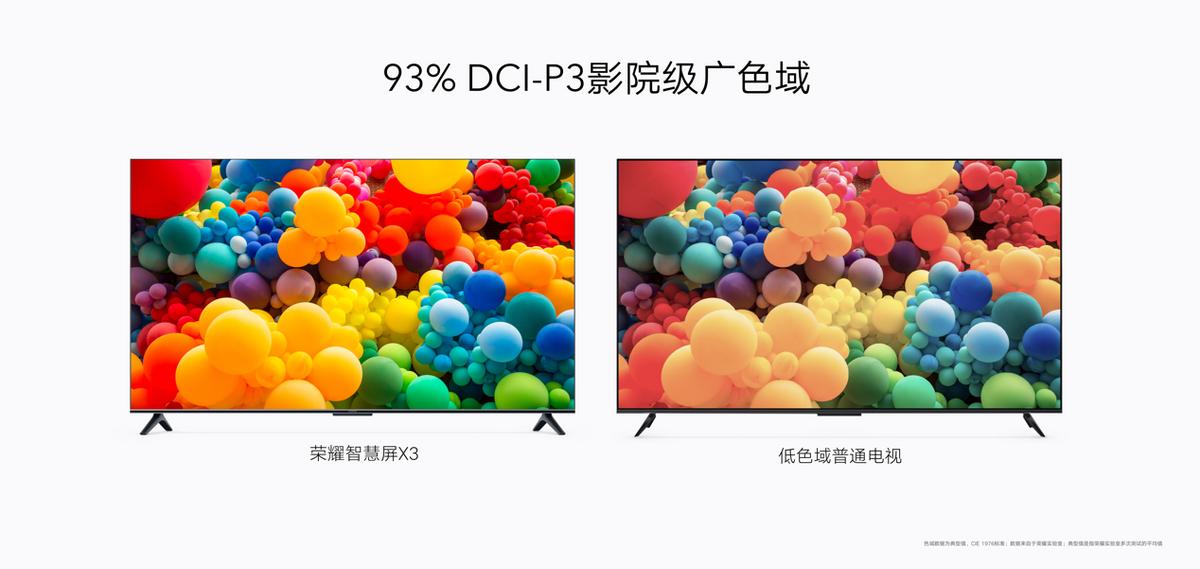 荣耀全场景新品发布会汇总,荣耀新品发布会详解